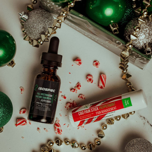 Holiday Special – Peppermint Tincture 3000mg + Peppermint Pain Stick 450mg - Isospec Health