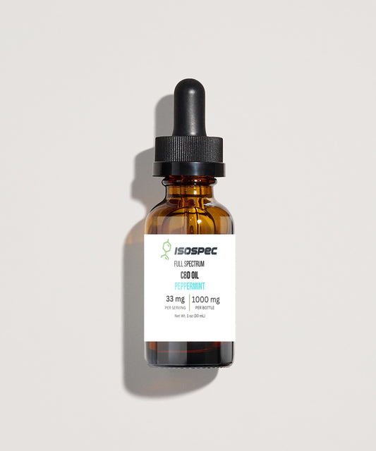 CBD Sublingual Peppermint Tincture - 1000mg